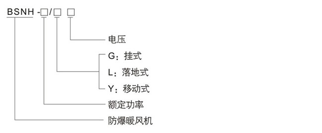 防爆控制箱