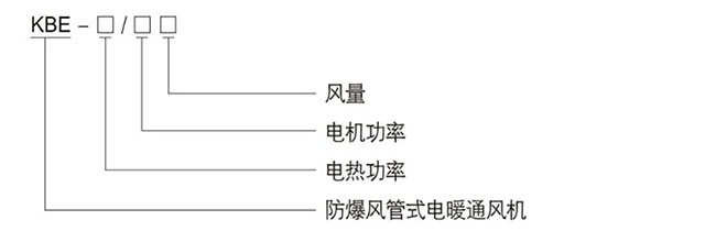 防爆控制箱