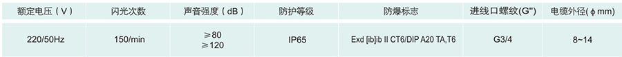 防爆控制箱