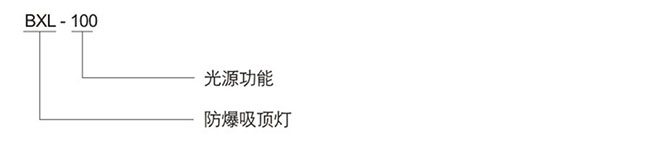 防爆控制箱