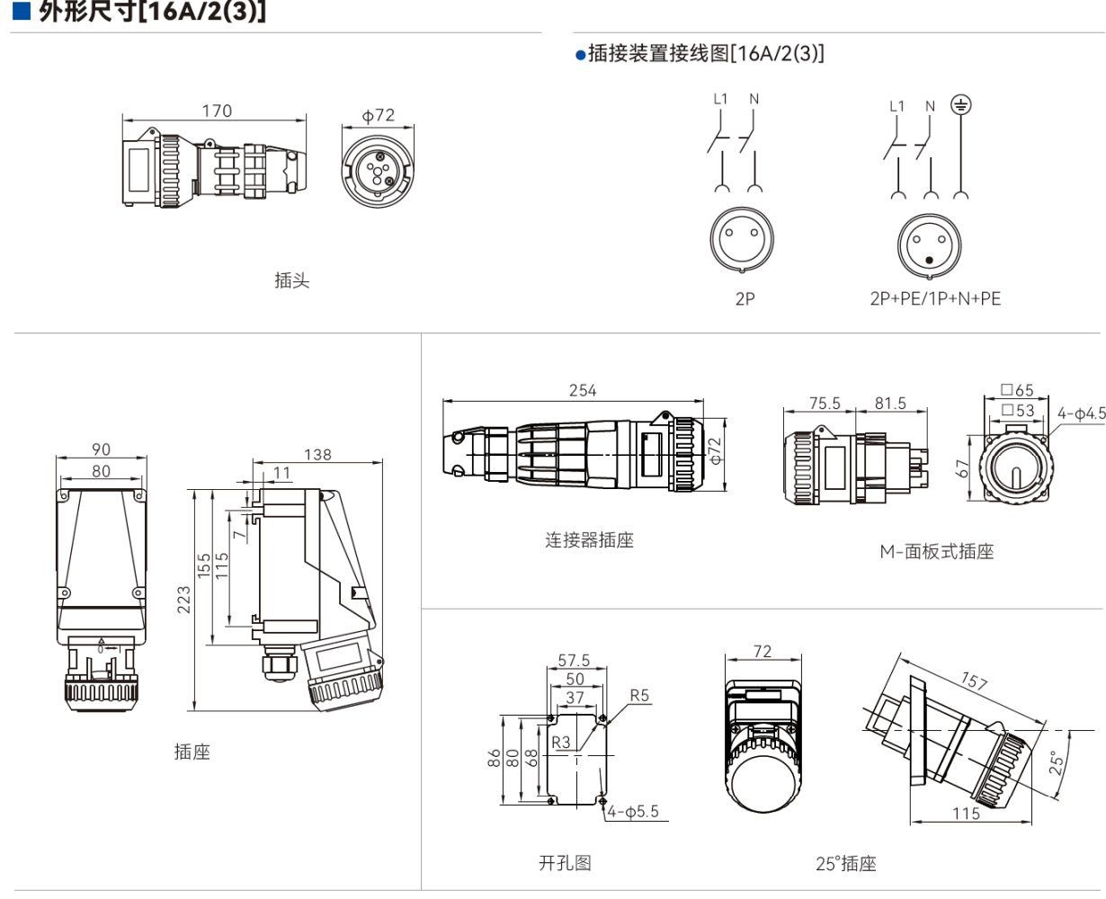 SZBSP02-C的16A两芯及三芯外形安装图，分别标出插头、整机插座、连接器插座和M面板式插座