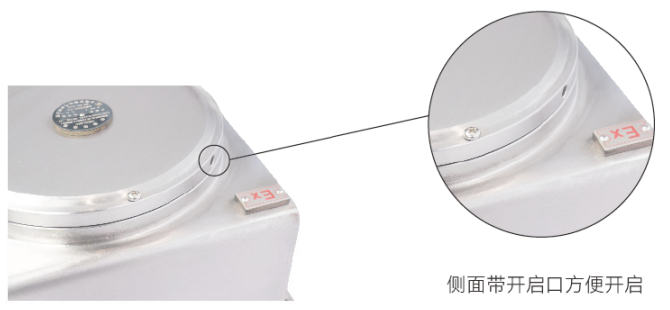 SZBH16圆形壳盖侧面开启口实物特写,保留原样册的局部放大标注