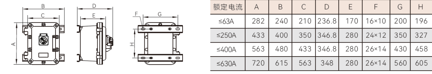 SZDP05-C系列正面、侧面和背面外形图,右侧列不大于63A、250A、400A、630A四组尺寸